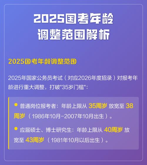 2025国考公告年龄-图1