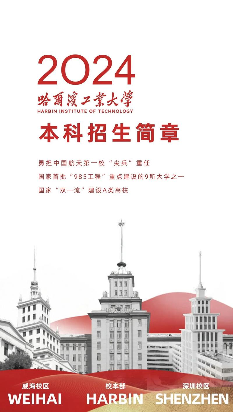 哈工大考博招生有何新变化或要求？-图1