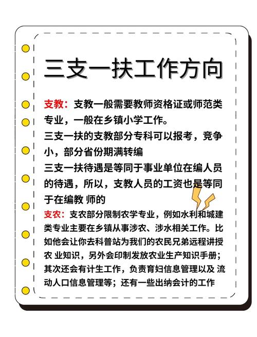 三支一扶最后一年，考研政策有变化吗？-图2