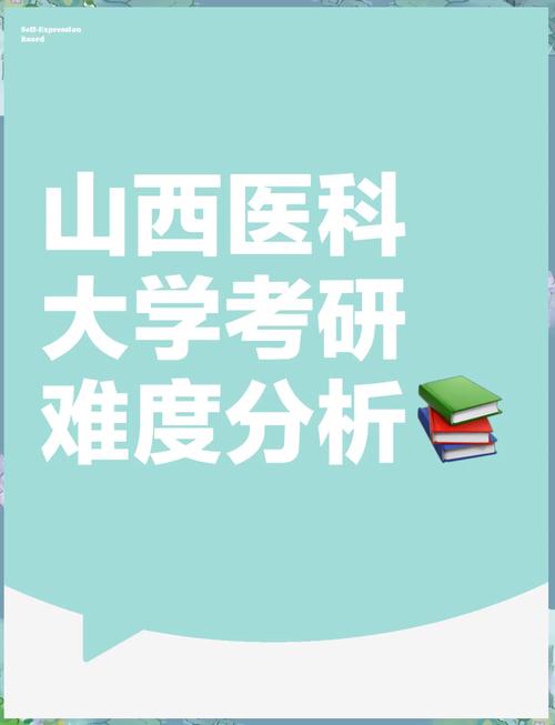 山西医科大学内科考研难不难?-图3 山西医科大学内科考研难不难?-图3