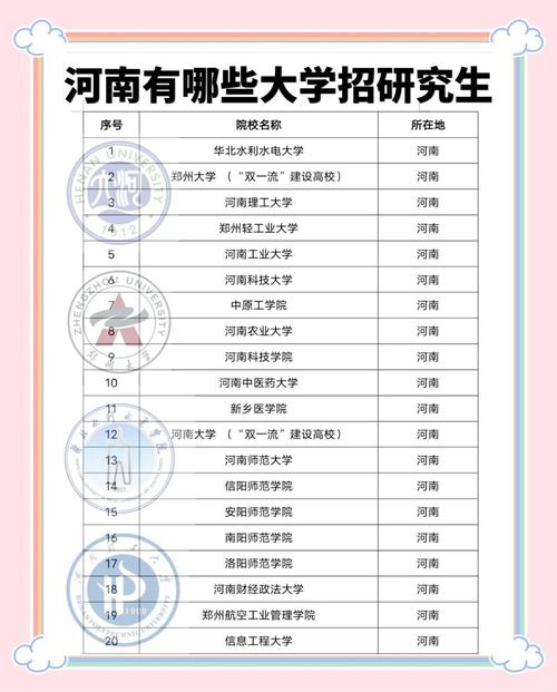 河南理工美术考研怎么准备?-图3 河南理工美术考研怎么准备?-图3