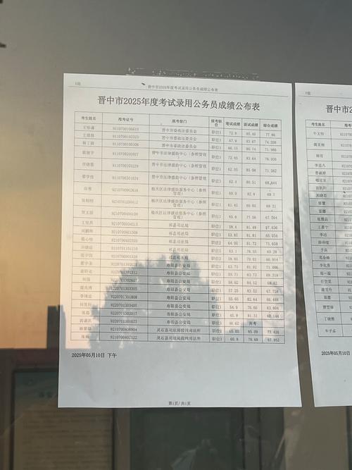 2025国考成绩排行何时公布？-图1