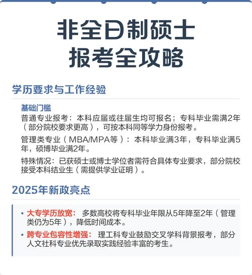 非全研究生如何报考研究生？-图2