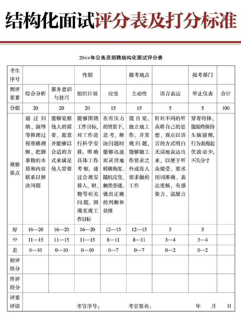国考笔试多少分能进面试？-图1