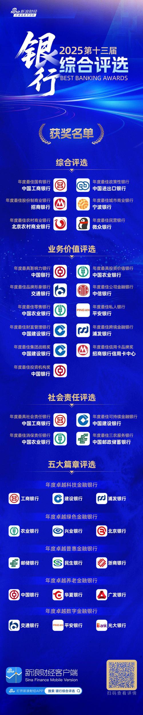 国考2025缴费银行-图1