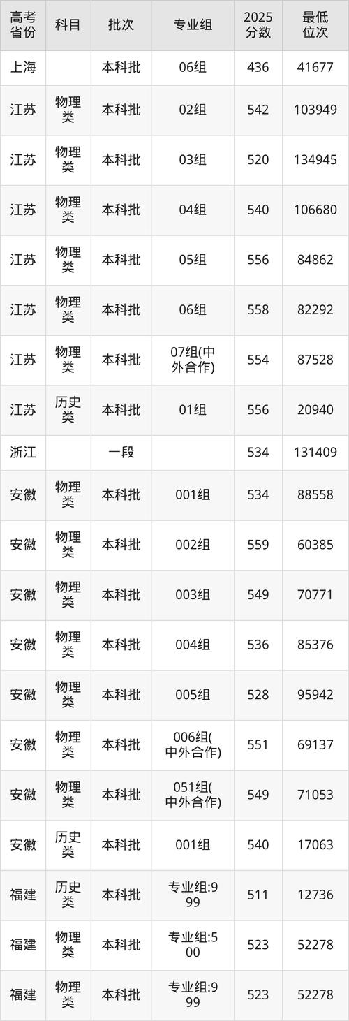 河南理工考研人数为何持续增长？-图1