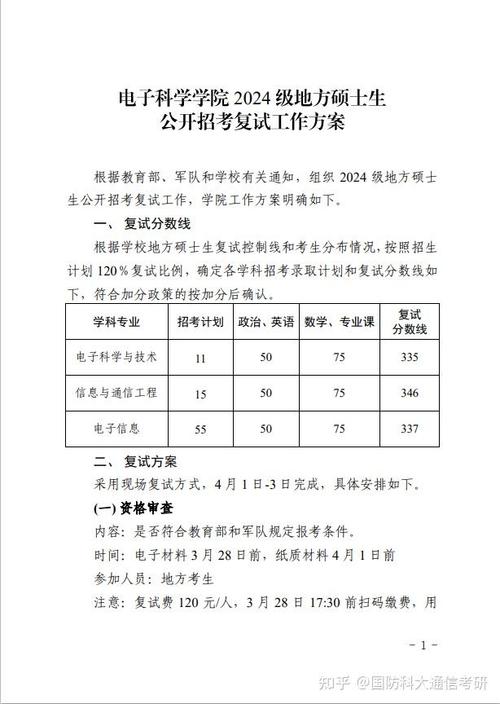 电子科大16年考博复试-图1