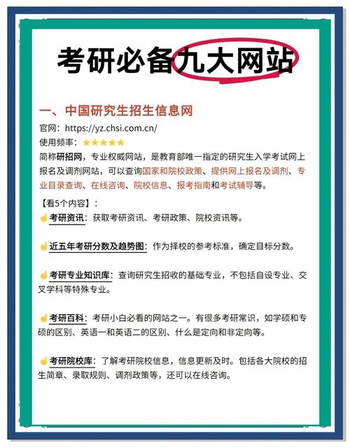 黑龙江省考研网报公告-图3