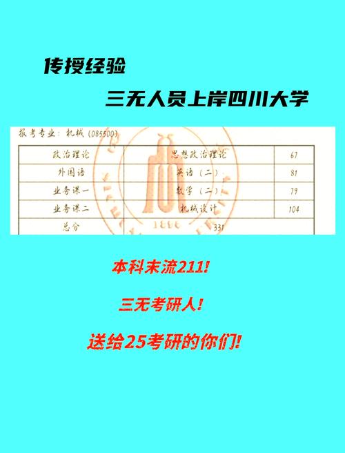 川大机械考研怎么准备？-图1