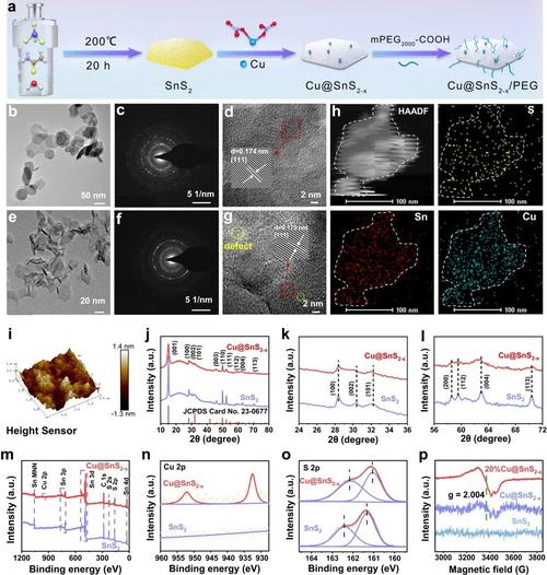 长春应化所考博有机难度到底如何?-图1 长春应化所考博有机难度到底如何?-图1