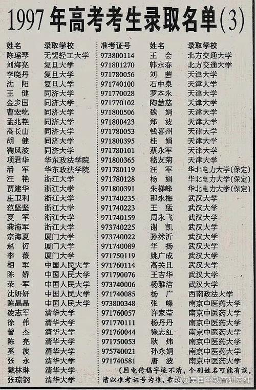 湖北中医药大学考博发榜-图2