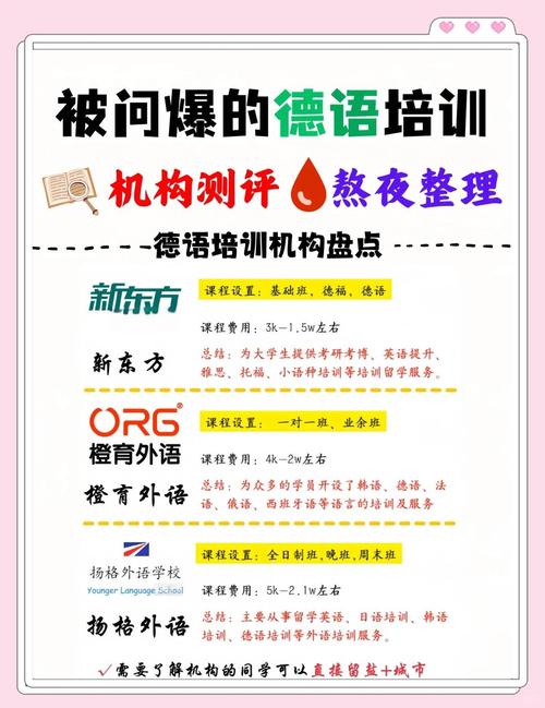 德语考博专业课如何高效备考？-图3