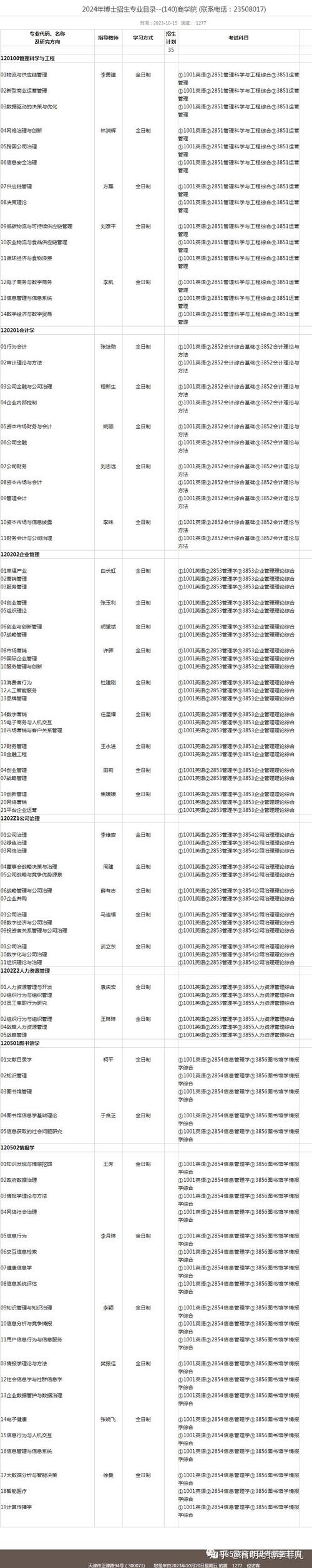 考博科目编号有何具体用途?-图2 考博科目编号有何具体用途?-图2