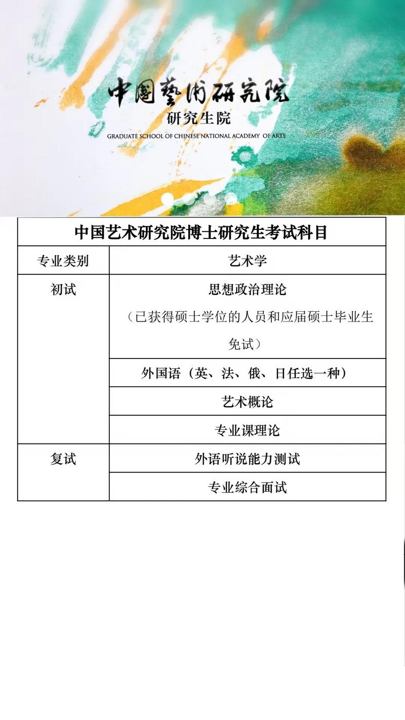 考博科目编号有何具体用途?-图3 考博科目编号有何具体用途?-图3