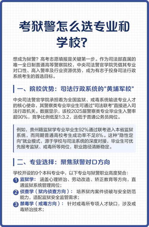 2025在职狱警国考报考条件有哪些?-图1 2025在职狱警国考报考条件有哪些?-图1