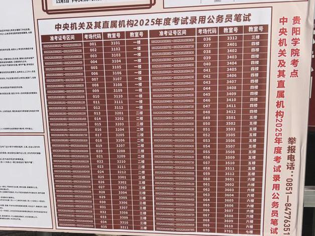 2025贵州国考地点何时公布？-图3