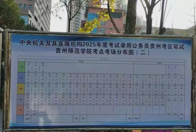 2025贵州国考地点何时公布？-图2