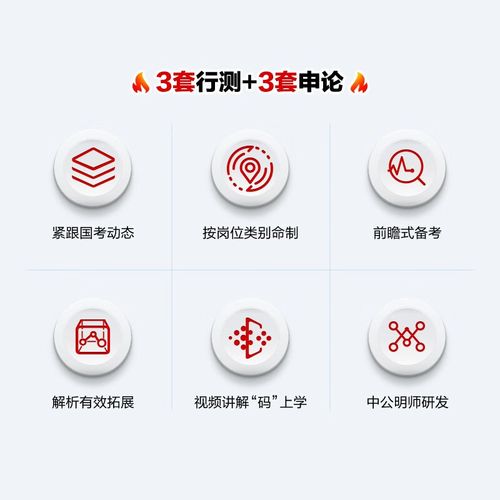 2025国考申论大纲有何新变化?-图3 2025国考申论大纲有何新变化?-图3