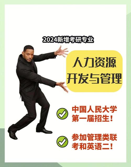 人大考研人力资源管理怎么准备?-图1 人大考研人力资源管理怎么准备?-图1