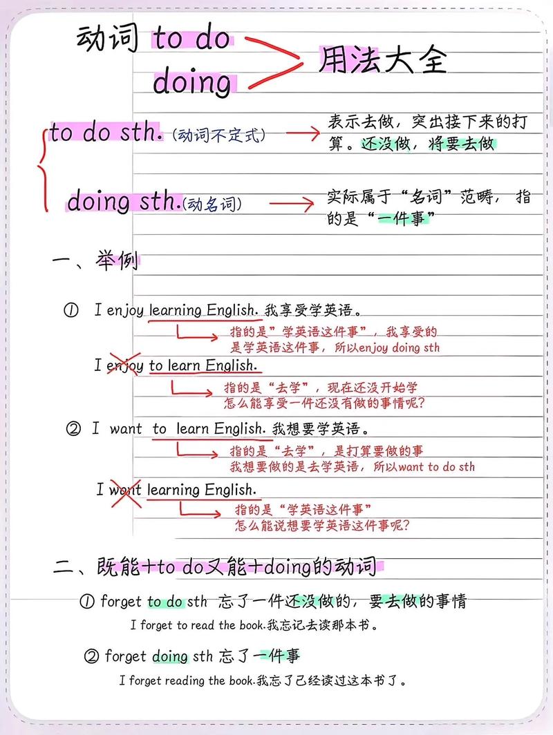 考博英语有通融过关的捷径吗？-图2