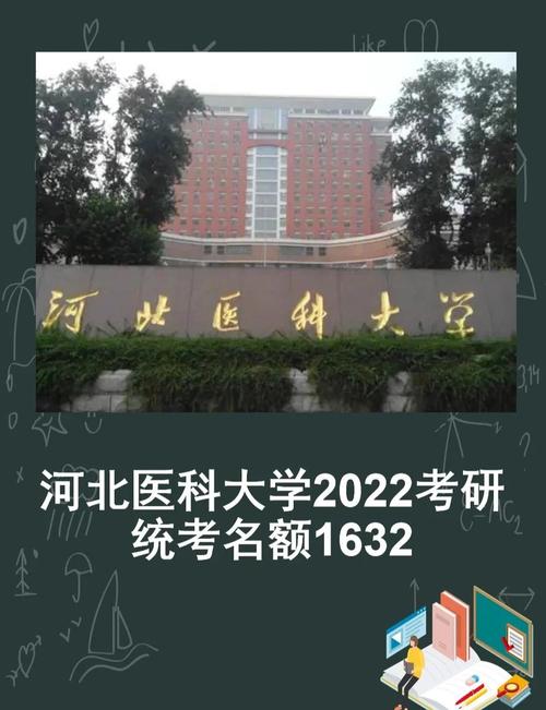 河北医科大学检验考研怎么准备？-图1