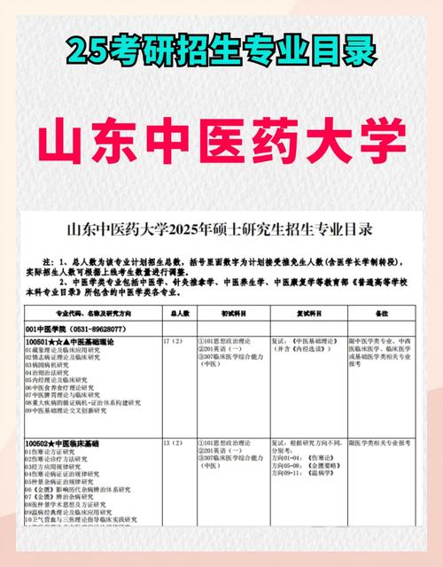 山东中医药大学考博何时报名?有何条件?-图2 山东中医药大学考博何时报名?有何条件?-图2
