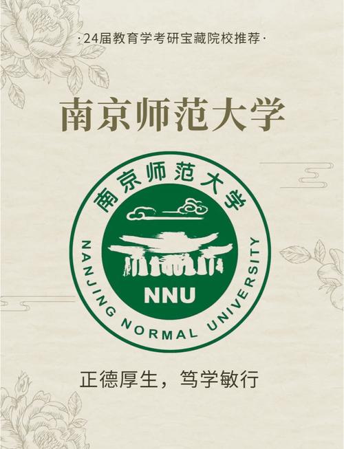 南师大地信考研难度如何?-图1 南师大地信考研难度如何?-图1