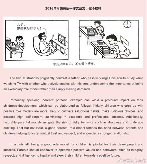 考研英语一大作文网络主题如何把握?-图2 考研英语一大作文网络主题如何把握?-图2