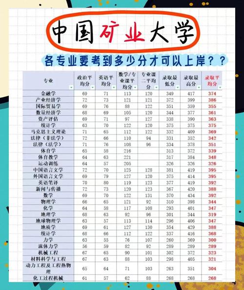 采矿工程考研，值不值？-图1