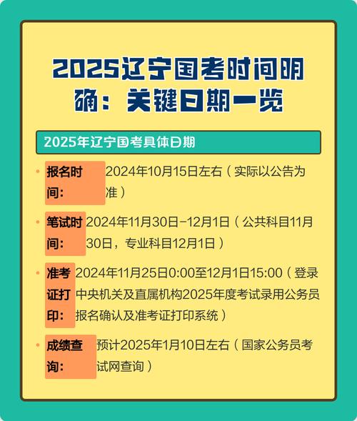 辽宁2025国考报名-图2 辽宁2025国考报名-图2