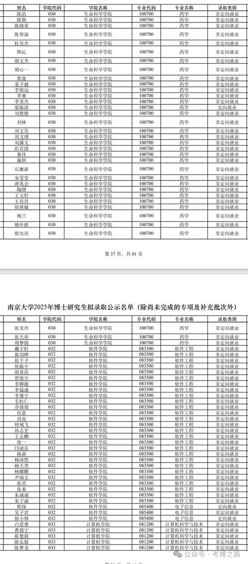 南京大学2025考博何时报名？有何新要求？-图1