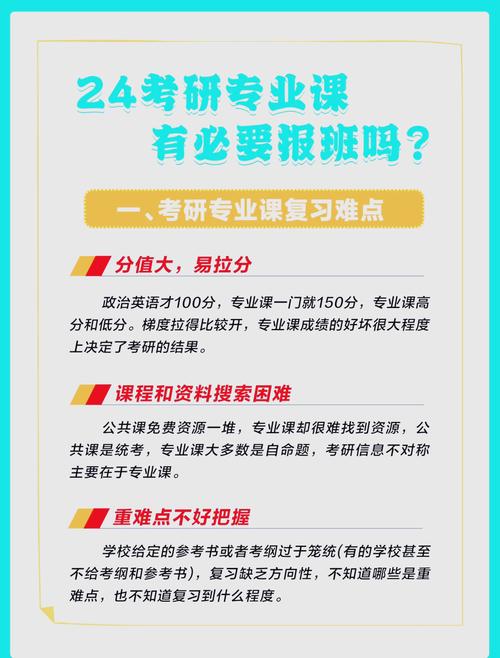 专业课考研要不要报班-图3