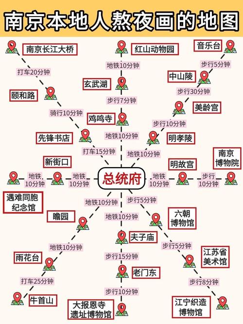 2025南京国考地点-图3 2025南京国考地点-图3