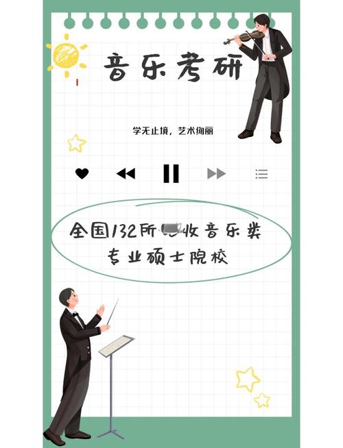 中国音乐学院专科考研-图1