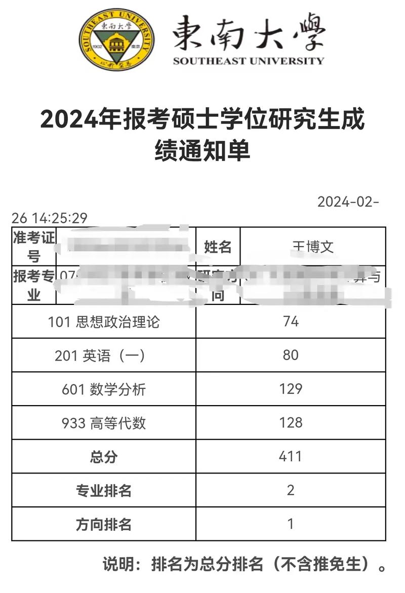 东北大学化学考研成绩多少算合格？-图1