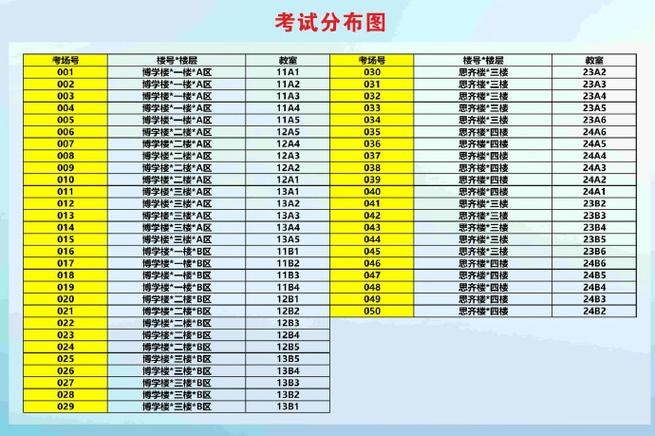 2025国考宁波考点-图2 2025国考宁波考点-图2