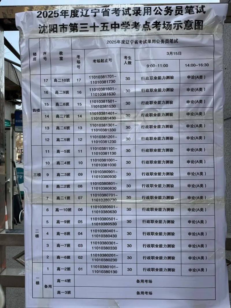 辽师2025考吧，招生信息何时出？-图2