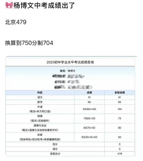 北京协和医学院考博成绩何时公布？-图3
