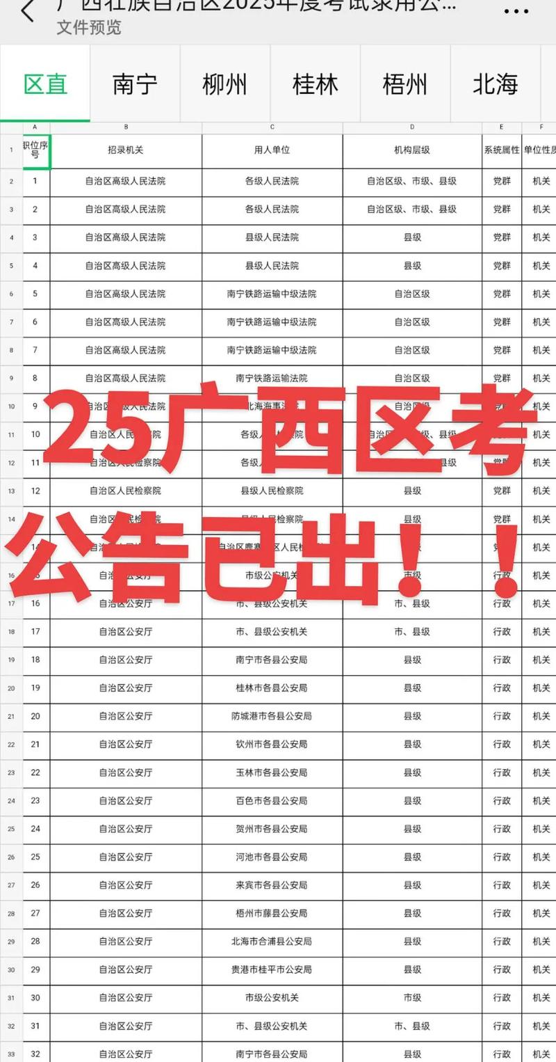 2025广西国考公告-图1