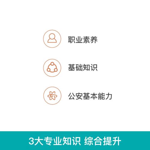 2025国考警察科目考什么？-图2