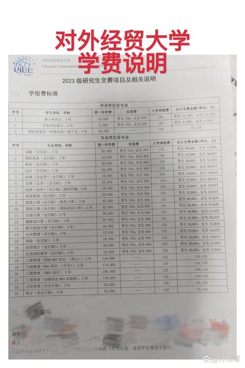 对外经贸大学考研保险怎么选？-图3