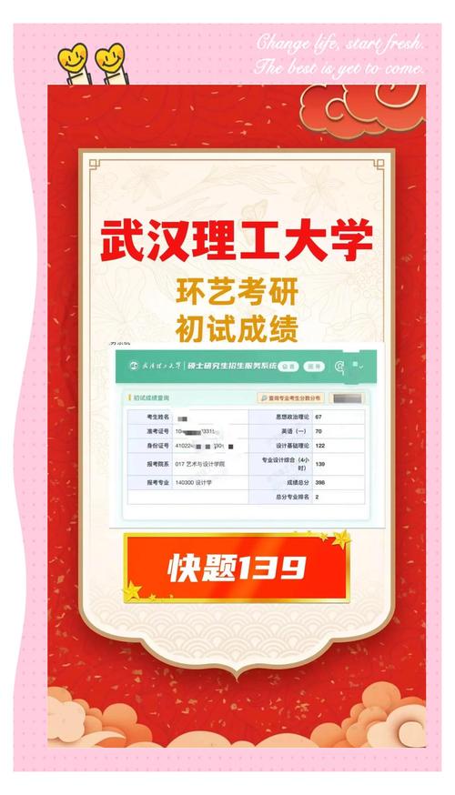 武汉理工大学考研法学-图1