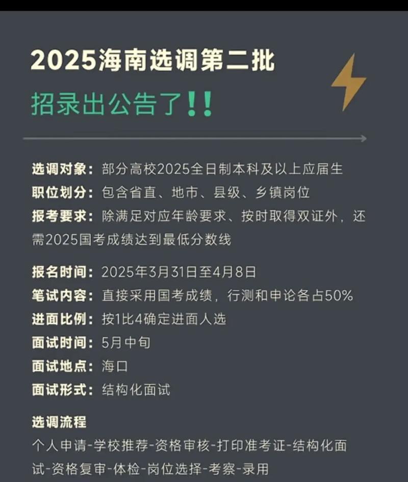 海南2025国考调剂何时开始?-图1 海南2025国考调剂何时开始?-图1