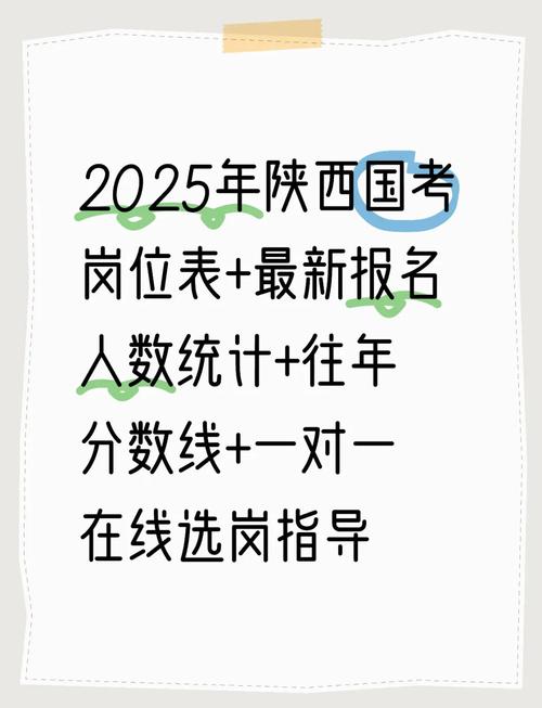 陕西国考2025报名何时开始?-图1 陕西国考2025报名何时开始?-图1