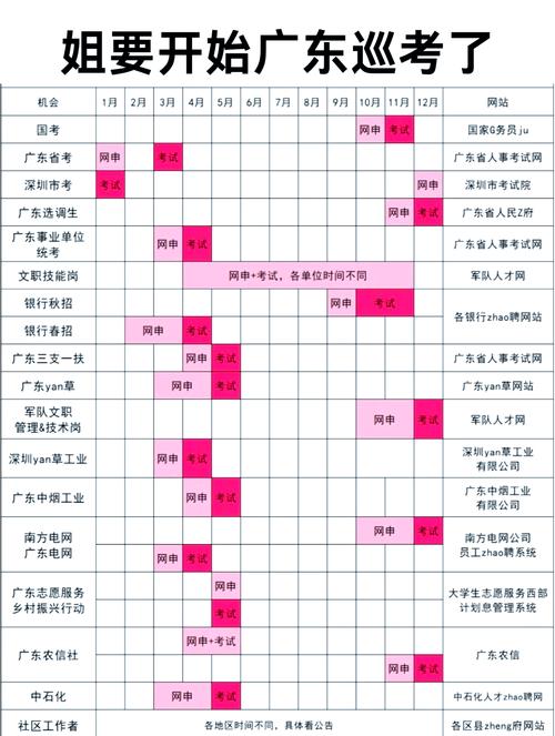 广东中医药大学考博时间何时公布？-图2