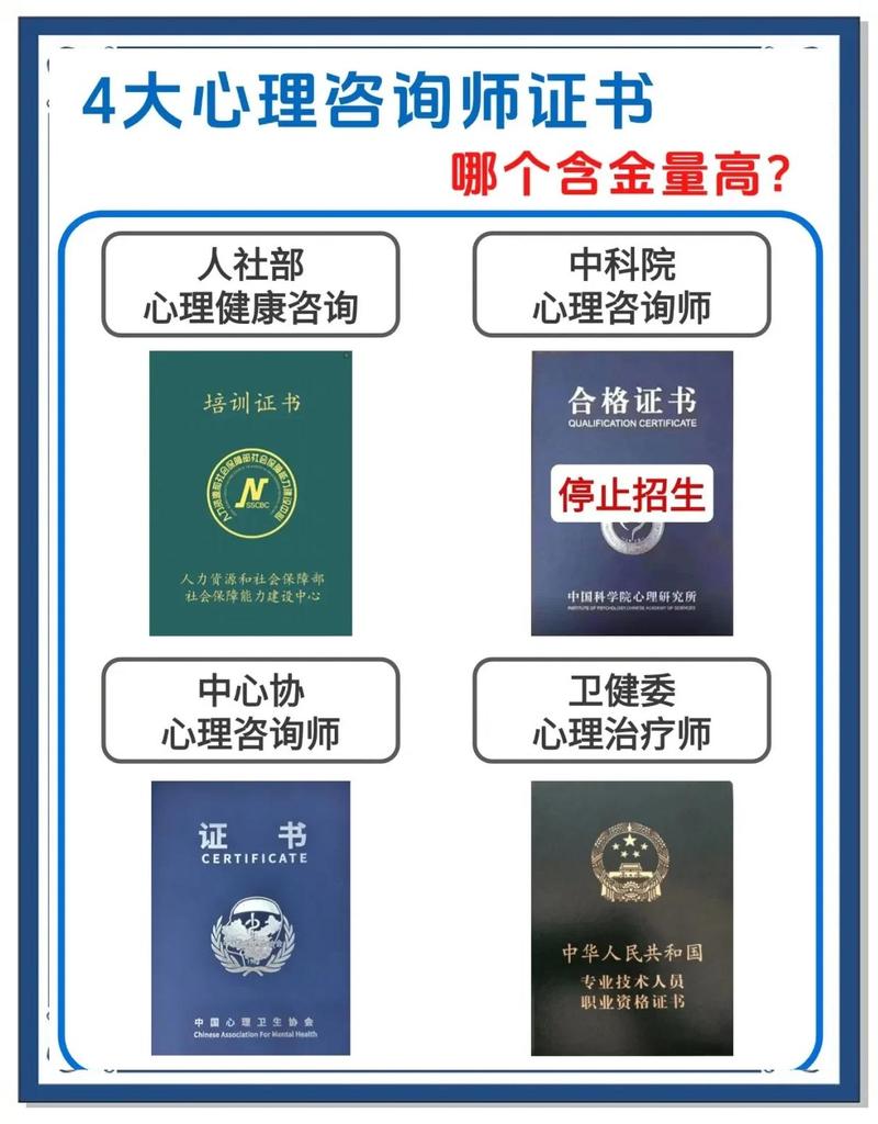 考研咨询师具体都负责哪些工作？-图3