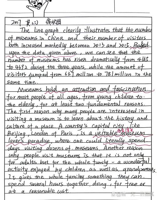 中科院医学考博英语作文怎么写？-图2