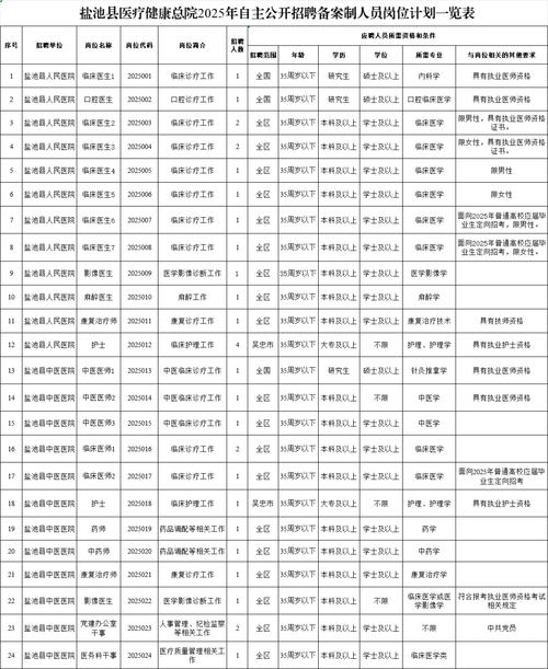 2025国考宁夏职位何时发布?-图1 2025国考宁夏职位何时发布?-图1