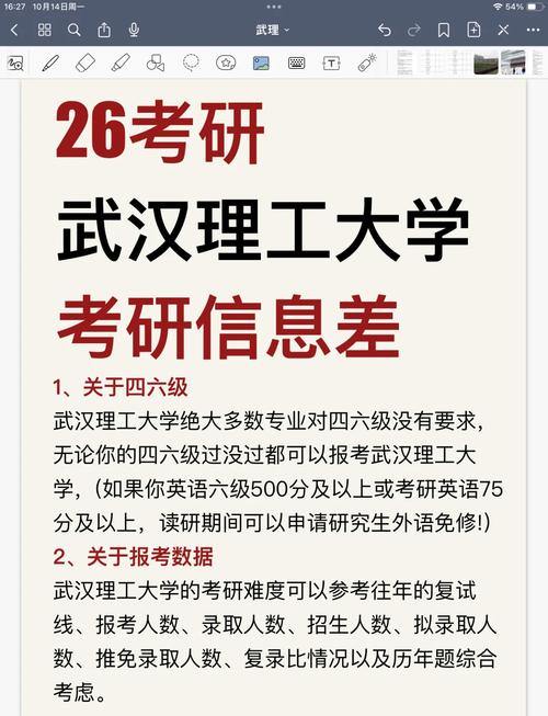 专科生如何考研武汉理工大学?-图1 专科生如何考研武汉理工大学?-图1