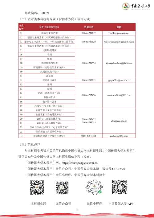 2025年社科院文博考考什么？-图2